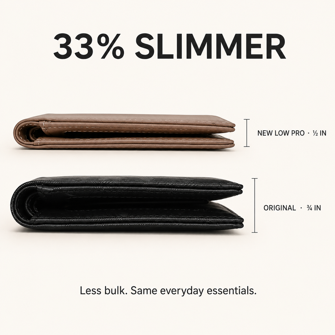 ID LowPro Vegan Wallet
