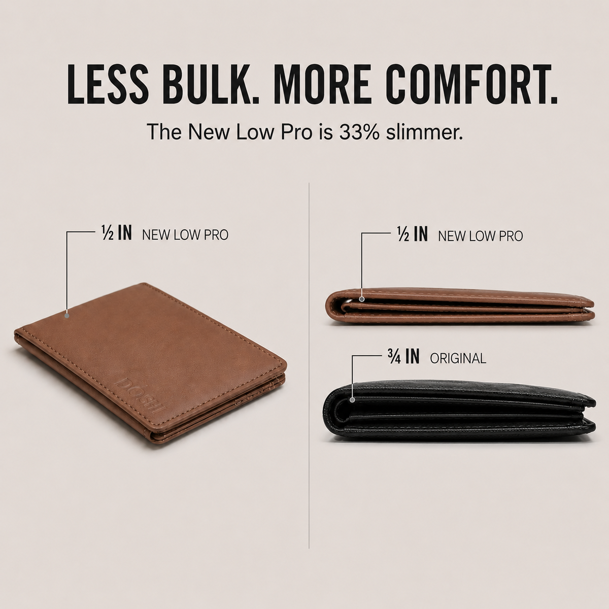 ID LowPro Vegan Wallet