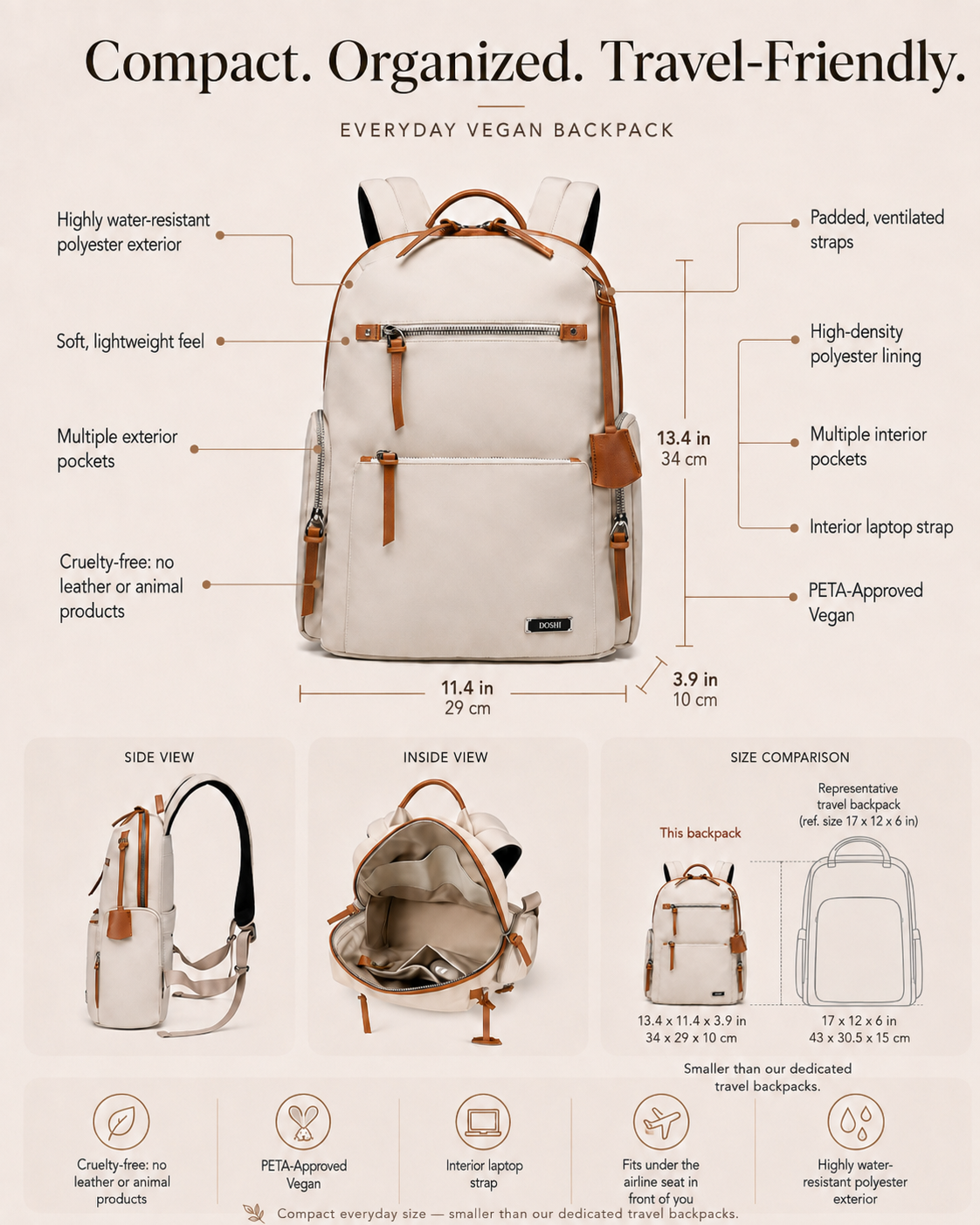 Women's Commuter Backpack 201